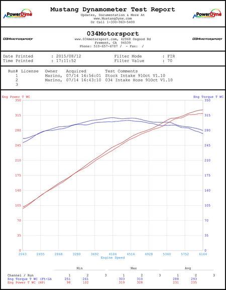 034Motorsport Silicone Throttle Body Inlet Hose - Audi Q5 SQ5 8R 3.0 TFSI 4
