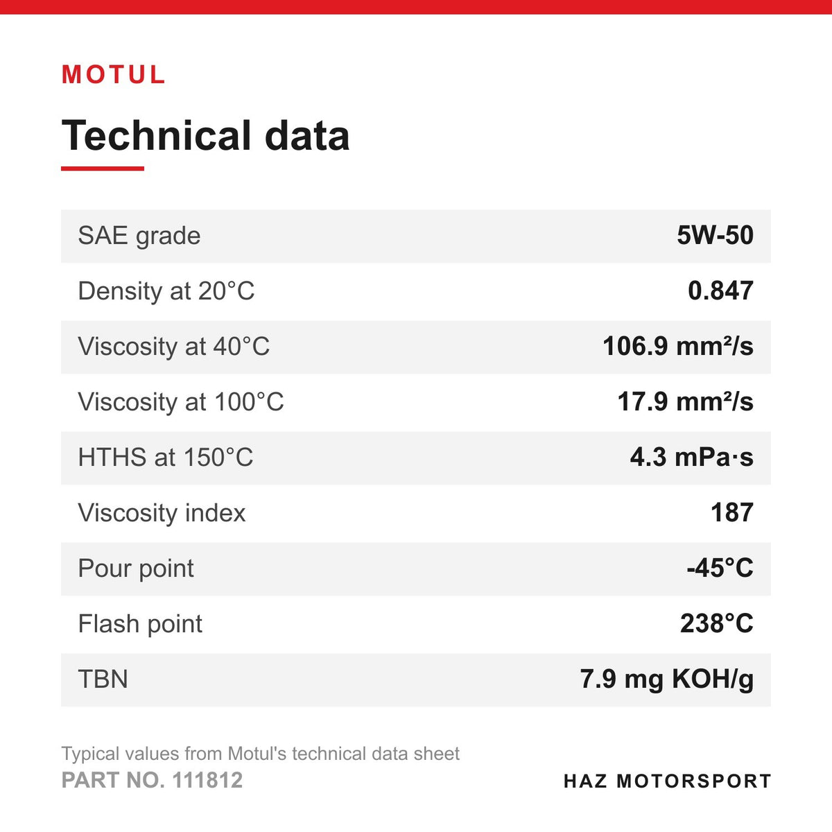 10L MOTUL 8100 POWER 5W-50 Ester Synthetic Engine Oil For BMW E60 E61 E63 E64 M5 M6 5.0 V10