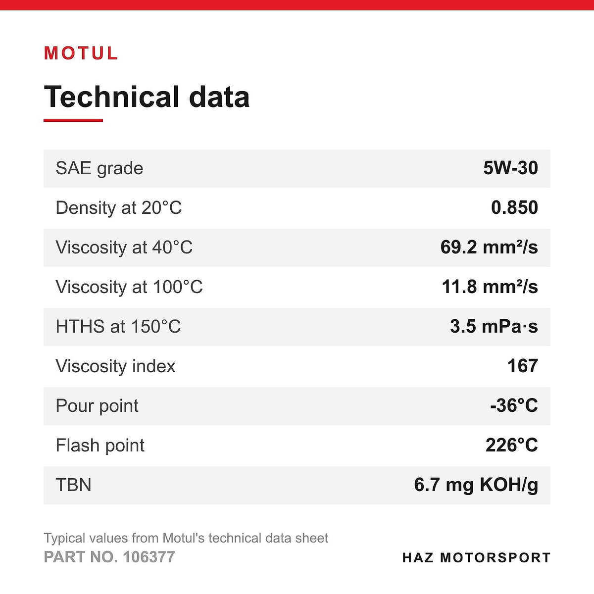 5L MOTUL 8100 X-CLEAN+ 5W-30 Engine Oil VW 504 00 507 00 BMW LL-04 MB 229.51