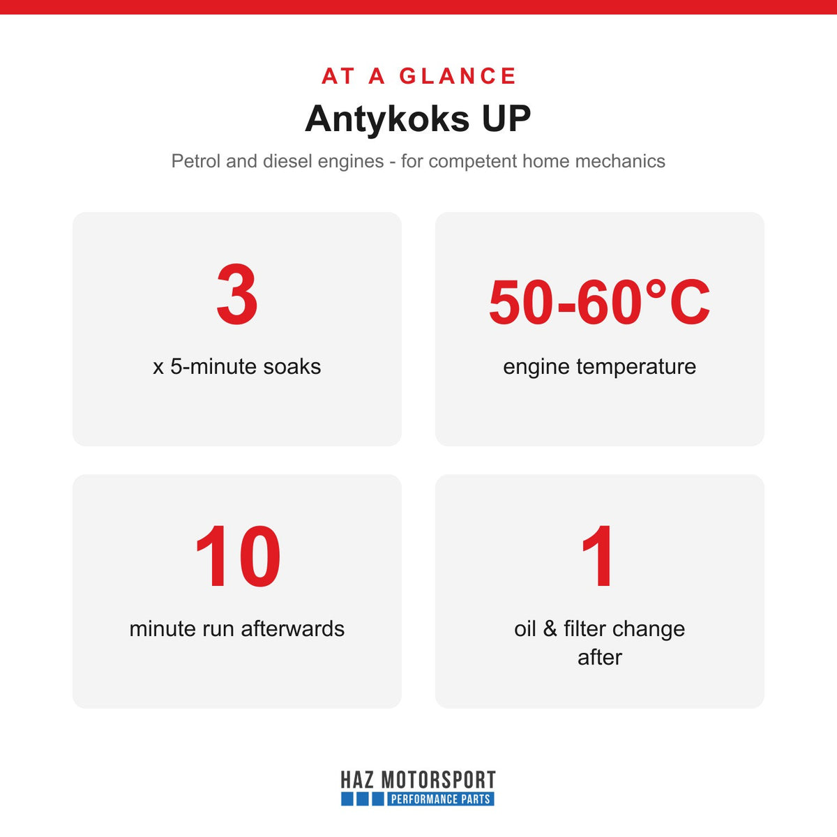 At a glance