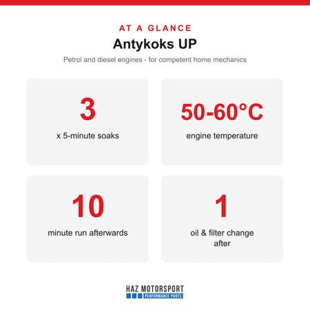 At a glance