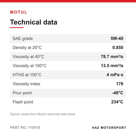 7L Motul 300V Competition 5w40 Engine Oil For BMW M140i F80/G80 M3 M4 F87 M2 Comp