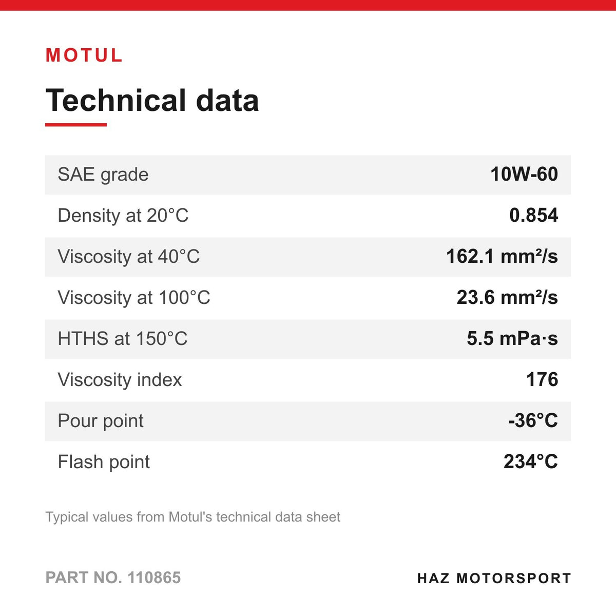5L MOTUL 300V Le Mans 10W-60 Synthetic Engine Oil for BMW E46 M3 Z3M Z4M