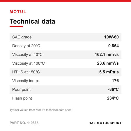 5L MOTUL 300V Le Mans 10W-60 Synthetic Engine Oil for BMW E46 M3 Z3M Z4M