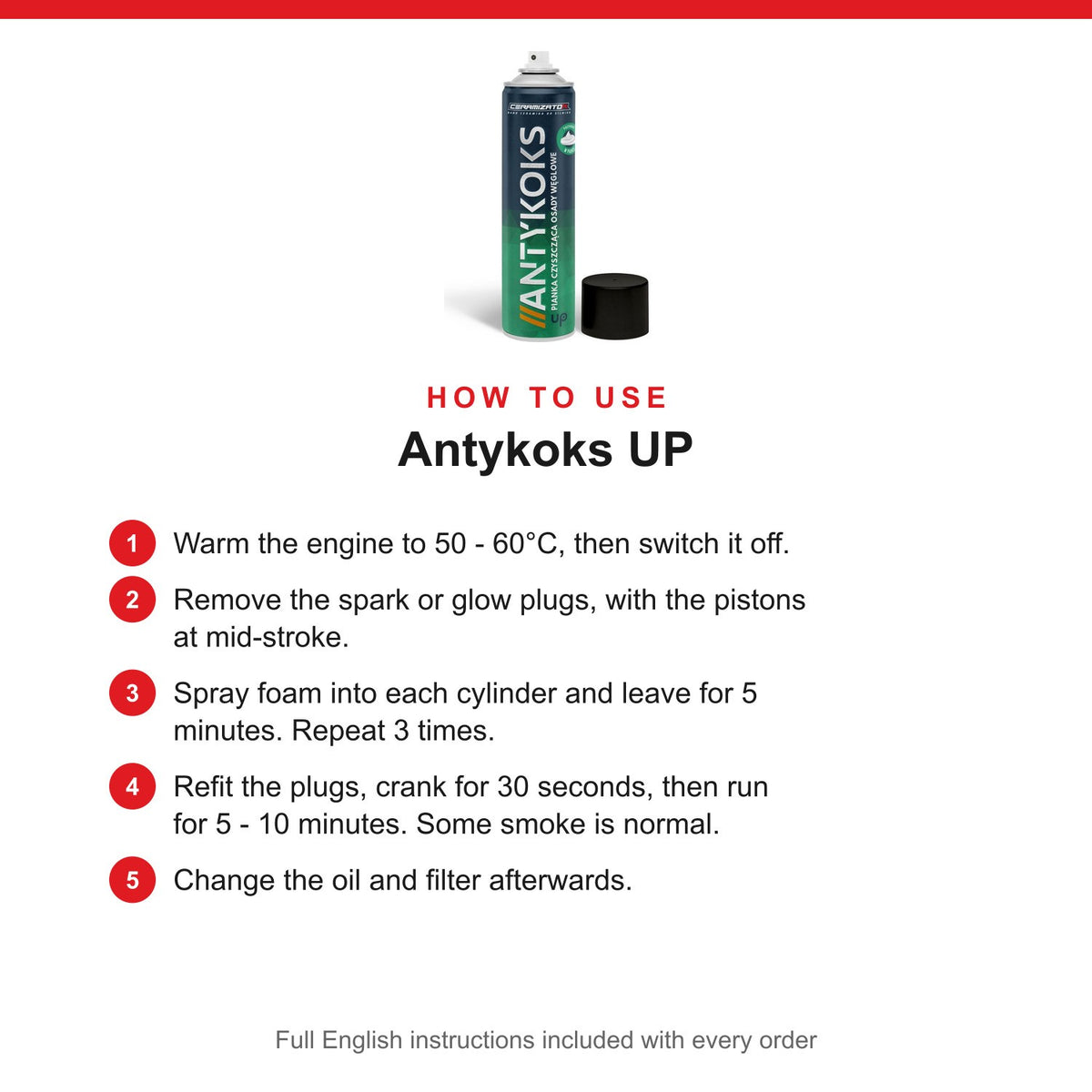 How to use