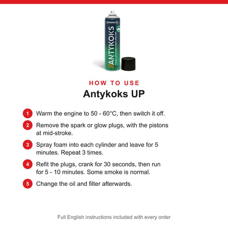 How to use