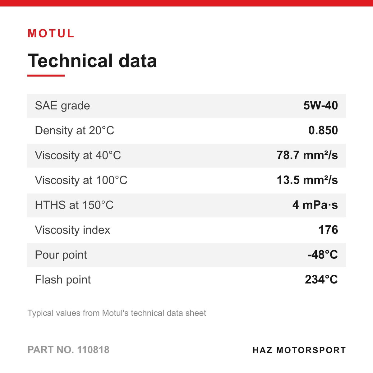 9L Motul 300V Competition 5w40 Engine Oil For Audi RS3 8V 8Y DAZA DNWA TTRS 8S E85