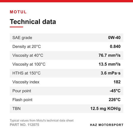 5L MOTUL SPECIFIC A40 0W-40 Fully Synthetic Engine Oil For Porsche A40 Approved