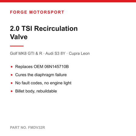 Forge FMDV32R fitted