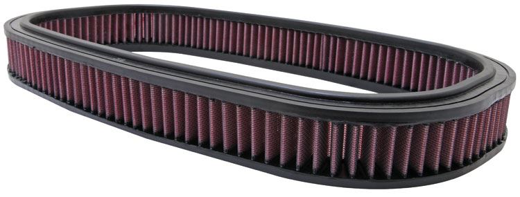 K&N High-Flow Air Filter Performance For Mercedes 190E/200E/200Te 2.0 L4 88-93