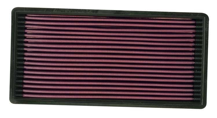 K&N High-Flow Air Filter Washable Jeep Cherokee/Comanche/Wagoneer 2.5 L4 87-00
