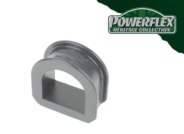 Powerflex Heritage Series Steering Rack Mount PFF85-229H (1 Included)