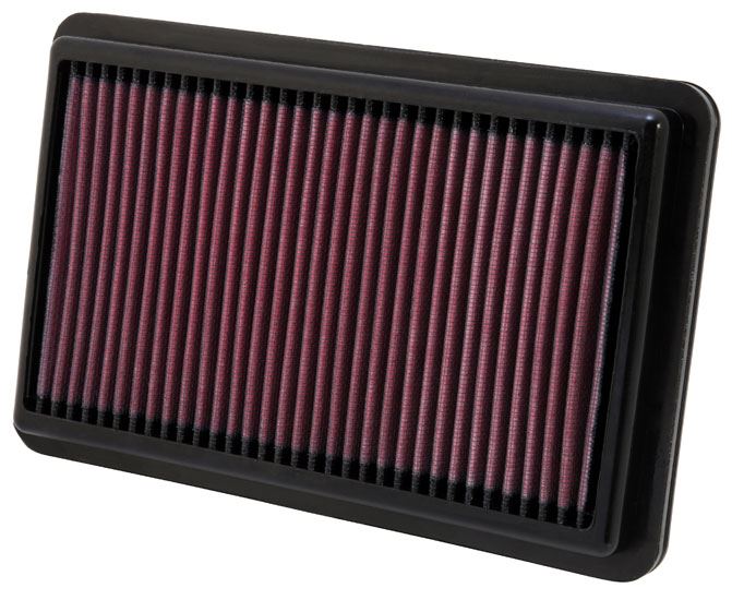 K&N High-Flow Air Filter Performance For Hyundai Creta/Stargazer 1.5 L4 20-24