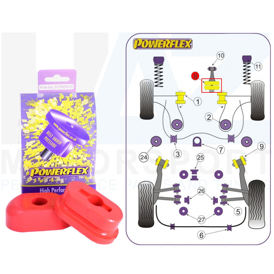 VW GOLF MK4/AUDI S3 MK1/CUPRA MK1/TT MK1 POWERFLEX FRONT ENGINE MOUNT DOG BONE