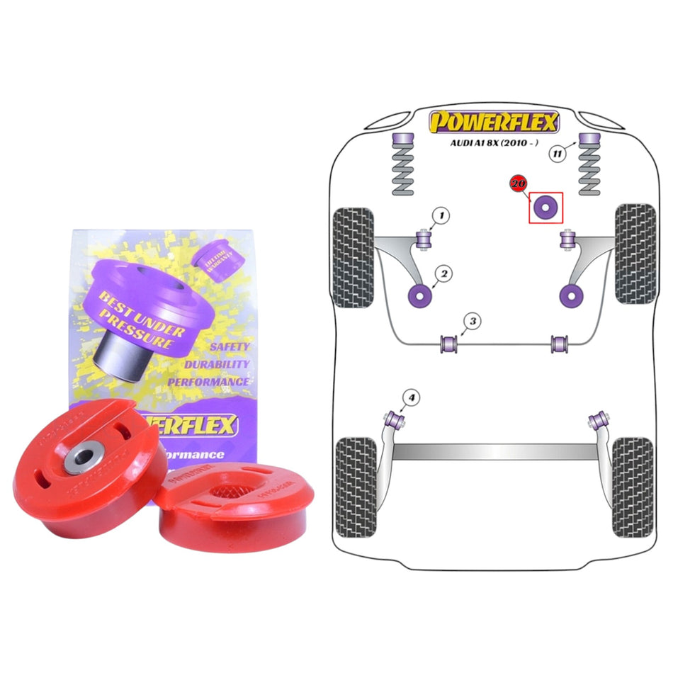 Powerflex Lower Engine Mount Large Bush (Diesel) Seat Ibiza Mk3 /Mk4 + Cordoba