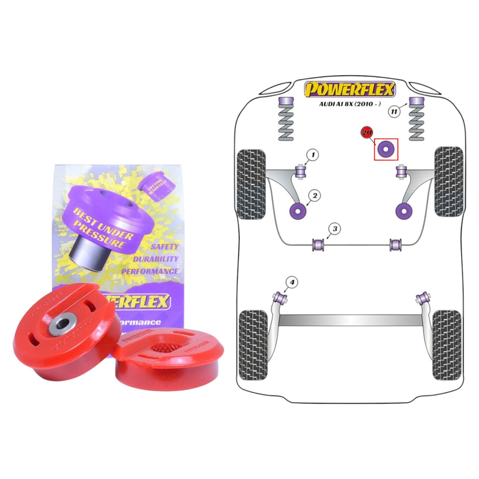 Powerflex Lower Engine Mount Large Bush (Diesel) Audi A1 8X 10- / Audi A2 99/05