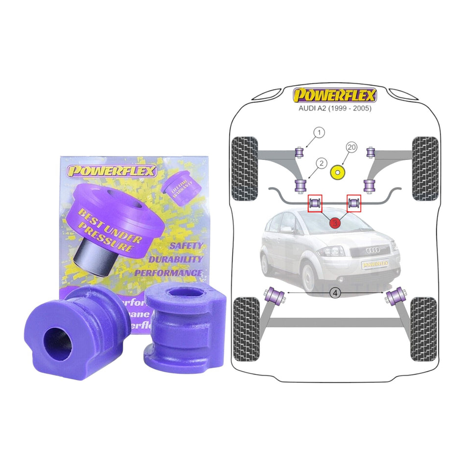 Poly Powerflex Bushes x2 16mm Front Anti Roll Bar For Audi A2 1999 - 2005