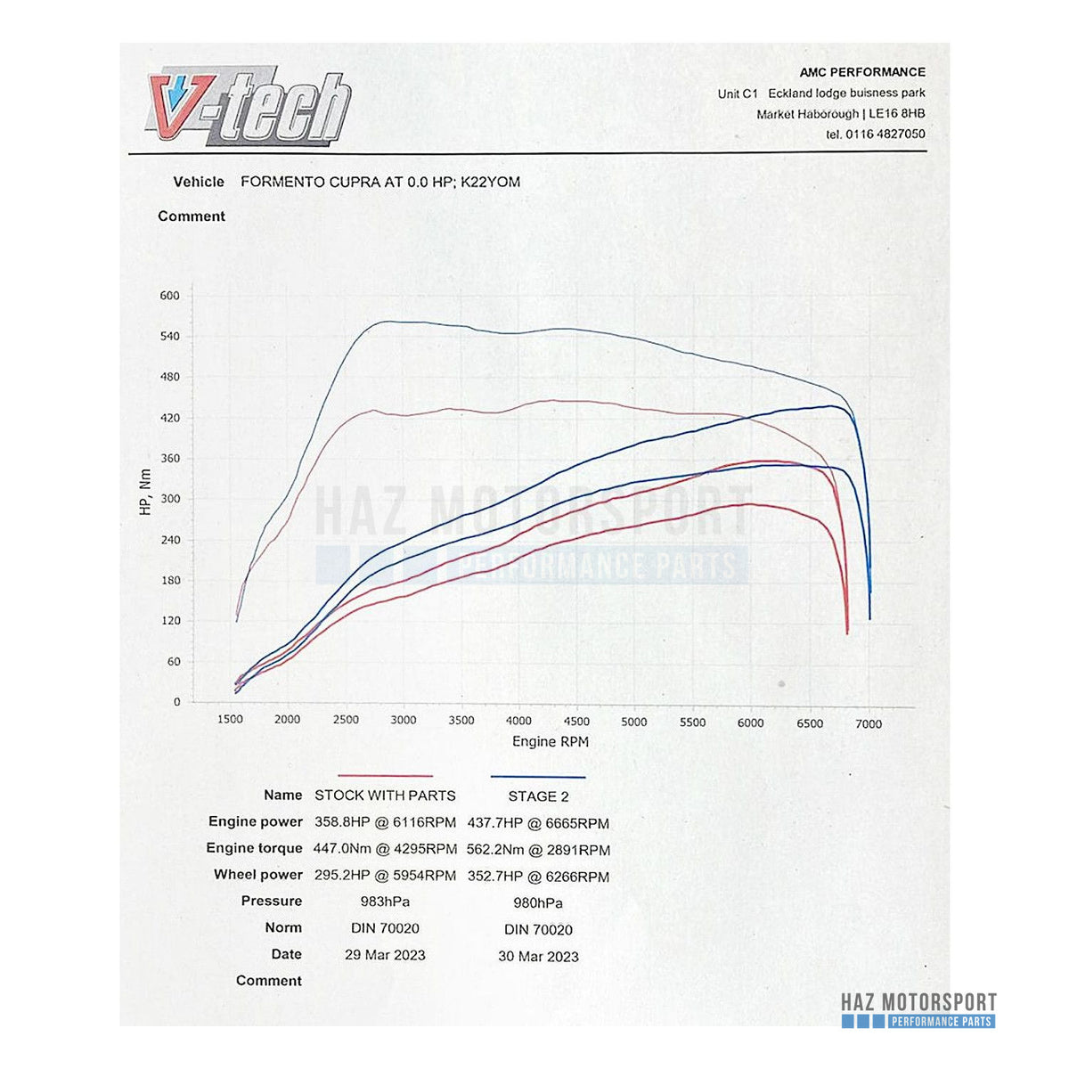 Cobra Sport Sports Cat / De-Cat Downpipe – Cupra Formentor (2020 on)