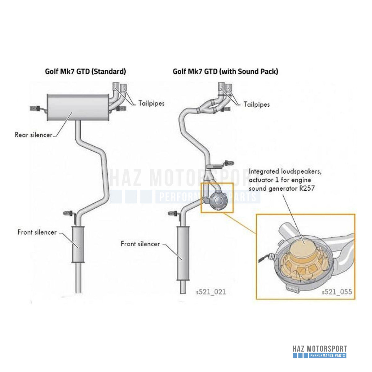 Cobra Sport GTI Style Rear Exhaust – VW Golf GTD Mk7 2.0 TDI 5G with Sound Pack (2014–2017)