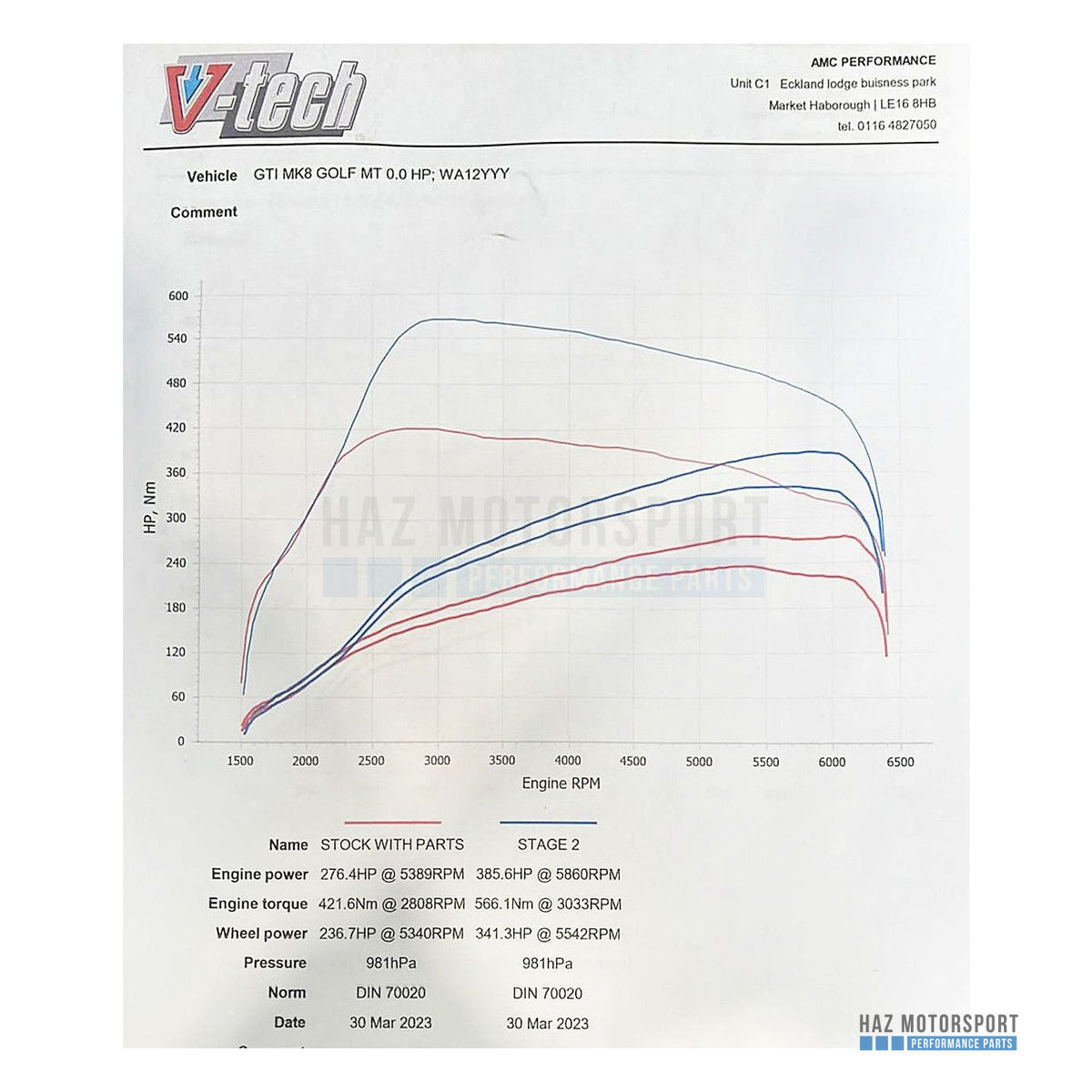 Cobra Sport Sports Cat / De-Cat Downpipe – VW Golf GTI Mk8 2.0 TSI (2020 on)
