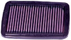 K&N High-Flow Air Filter Performance Washable Suzuki Gsf1200 Bandit S 1200 01-05