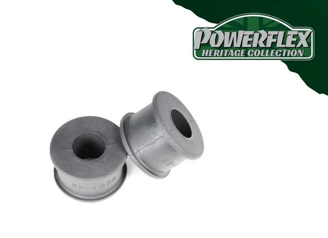 Powerflex Heritage Series Front Endlink Eyelet 21mm PFF85-1008-21H (2 Included)