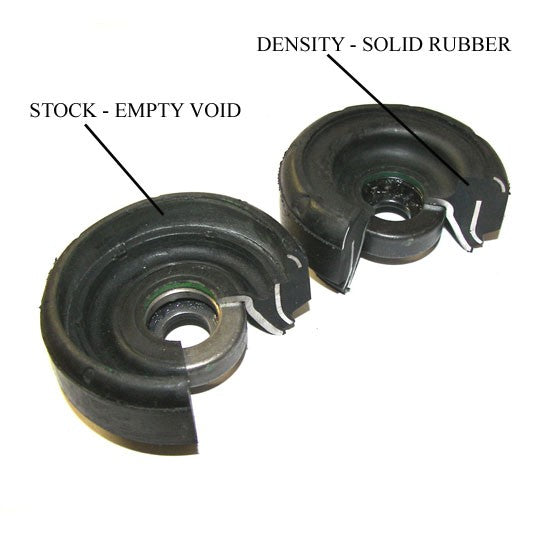 034Motorsport Street Density Strut Mount - Audi 80 90 Coupe quattro S2 RS2 4