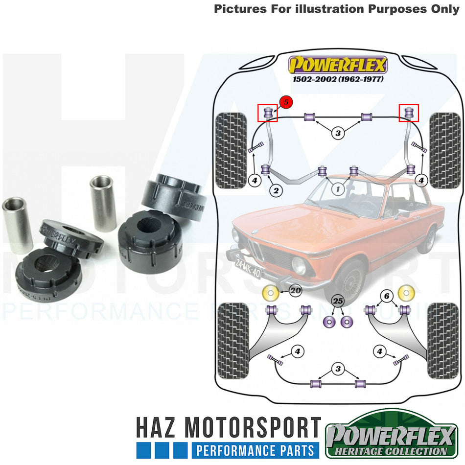 Powerflex Heritage x2 Tie Bar To Chassis Front Bushes BMW 1502-2002 (1962-1977)