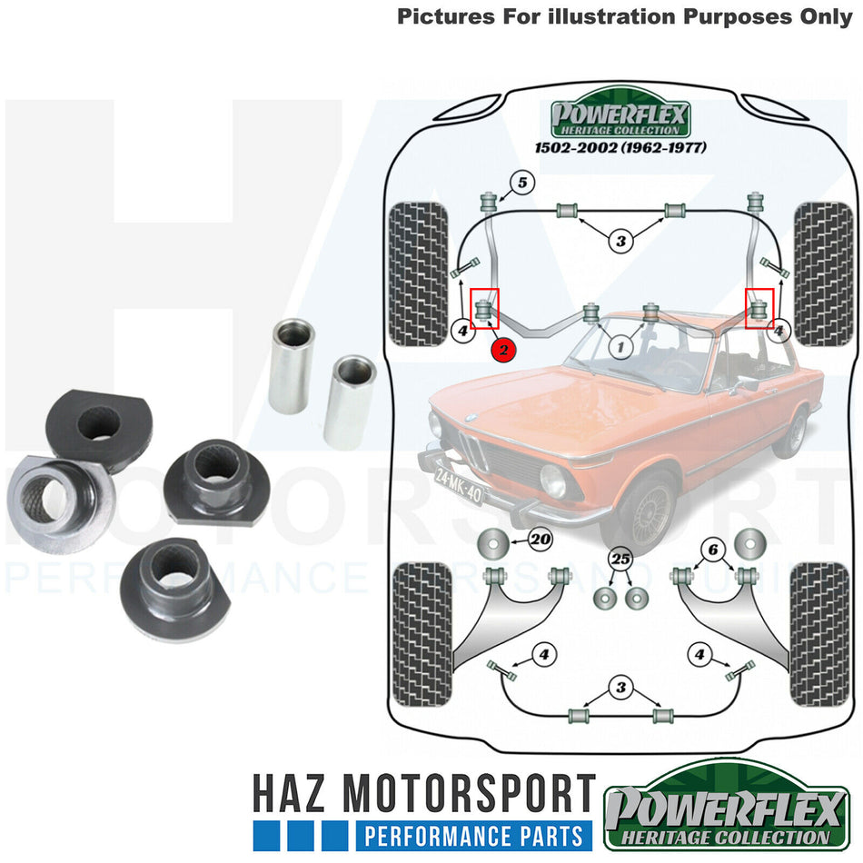 Powerflex Heritage x2 Front Lower Arm Outer Bush For BMW 1502-2002 (1962-1977)