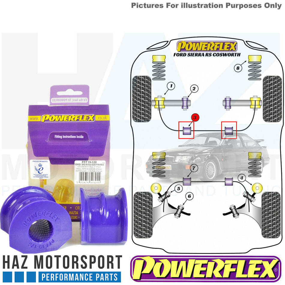 Powerflex x2 28mm Front Anti Roll Bar Mounting Bushes Ford Escort RS Cosworth