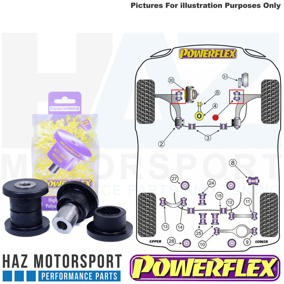 Powerflex Front Wishbone Front Bushes Kit For Audi TT / TTS / RS MK2 8J 07-14