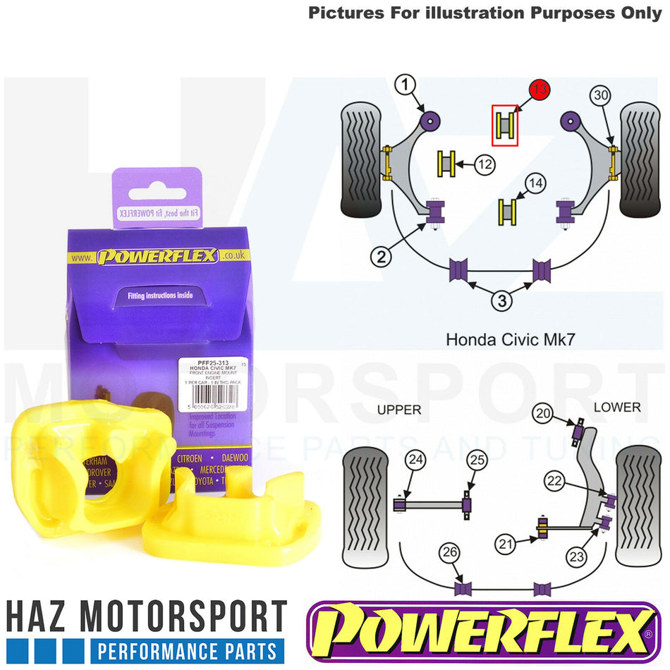 Powerflex Front Lower Engine Mount Insert For Honda Civic Mk7 Inc Type R EP3