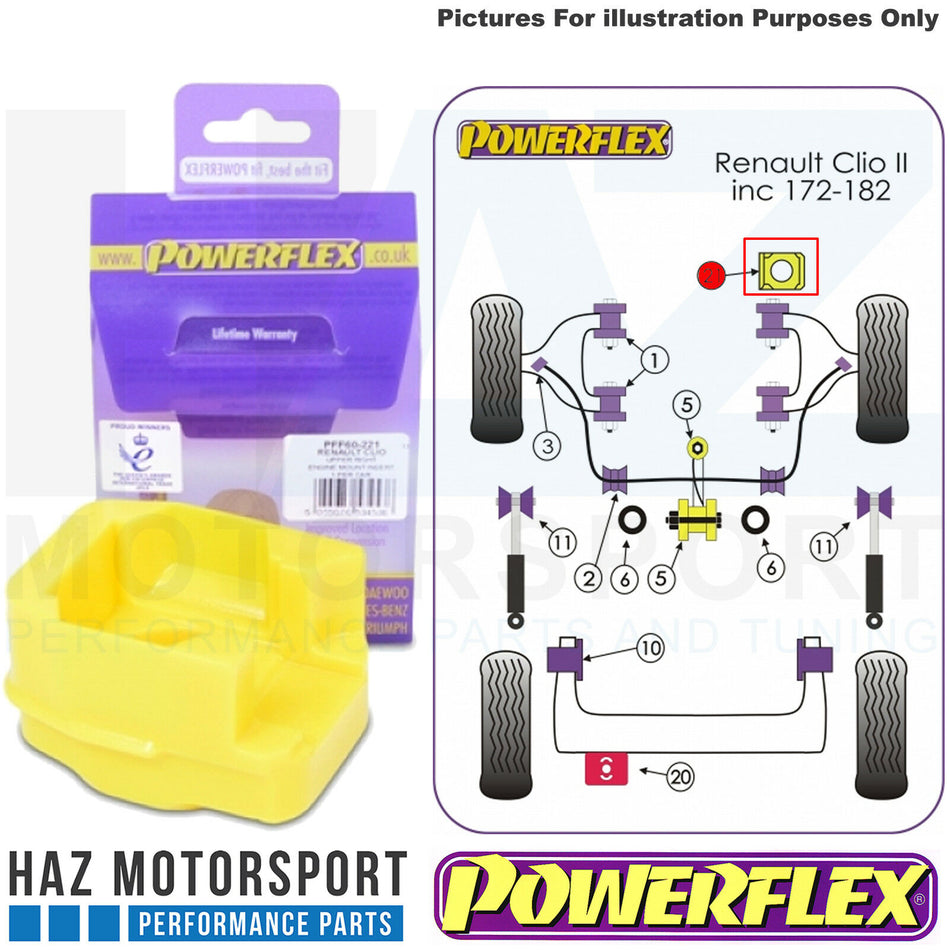 POWERFLEX FRONT UPPER RIGHT ENGINE MOUNT INSERT RENAULT CLIO MK2 INC 172/182 CUP