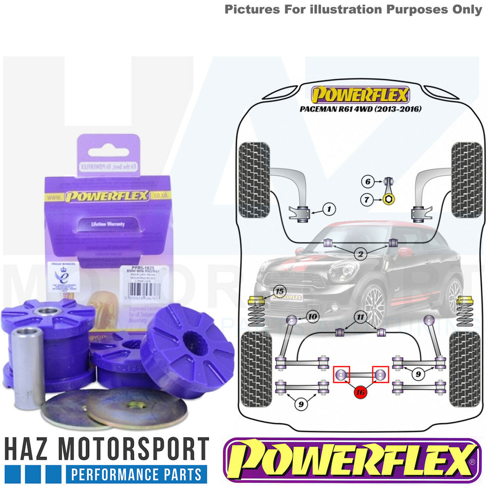 Powerflex x2 Rear Diff Rear Mounting Poly Bushes For Mini Paceman R61 4WD 13-16