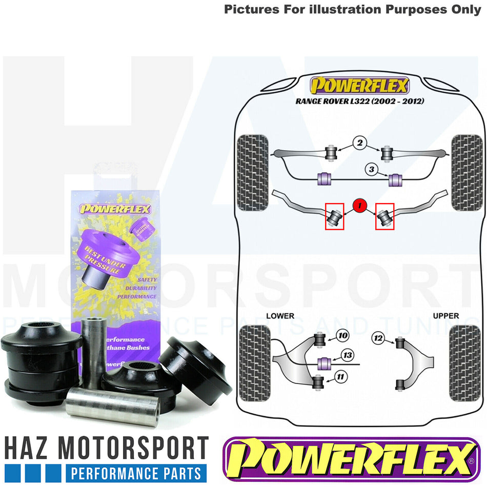 Powerflex 2 Front Radius Arm To Chassis Bushes Land Rover Range Rover L322 02-12