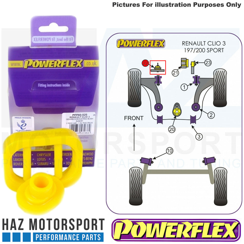 Gearbox Mounting Poly Powerflex Bush Insert For Renault Clio Mk3 Sport 197/200