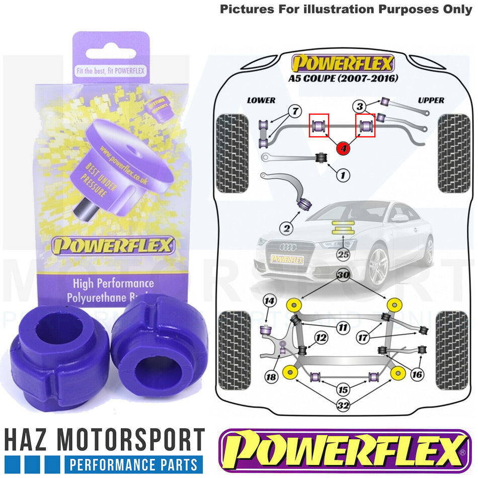 Powerflex x2 Front Anti Roll Bar Poly Bushes 25mm For Audi A5 2007-2016