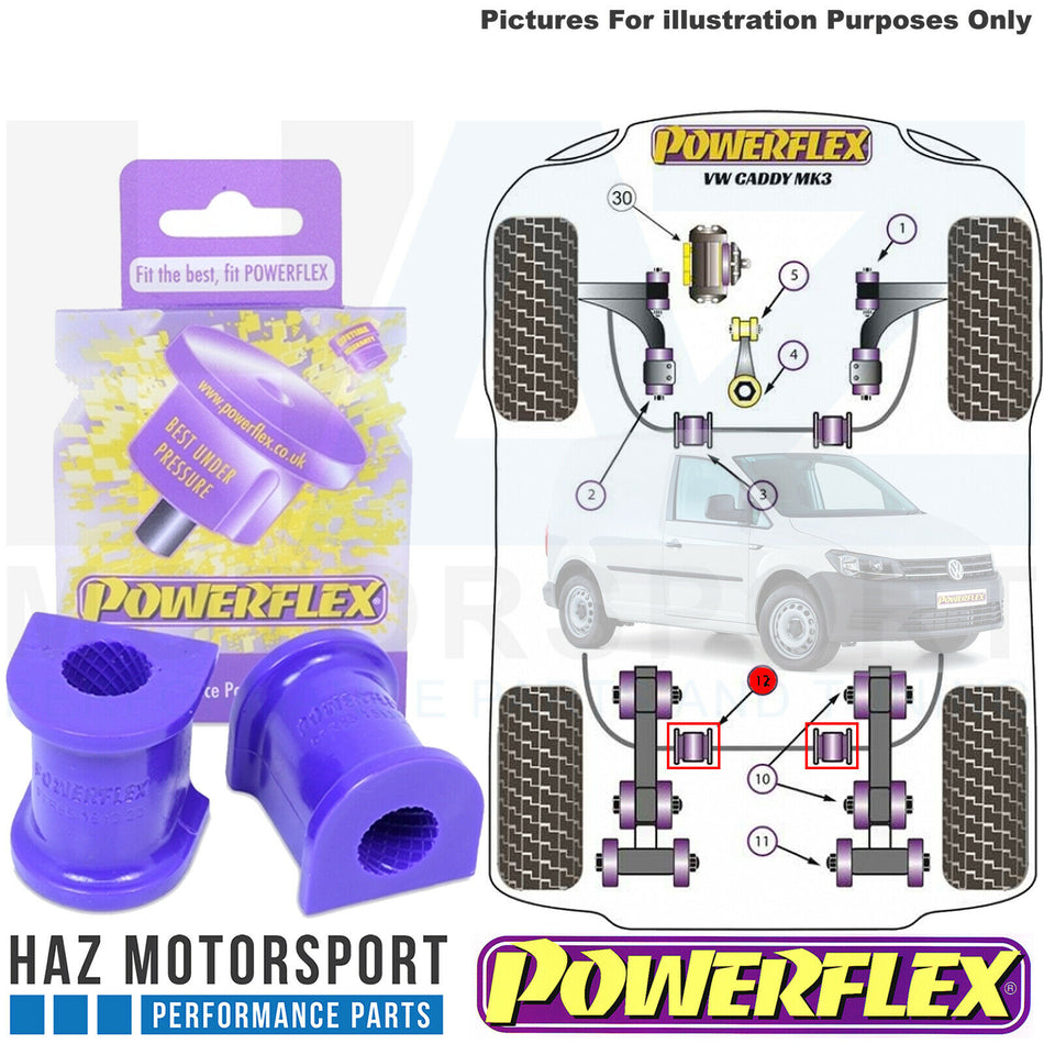 Powerflex x2 Rear Anti Roll Bar Mounting Bush 20mm For VW Caddy Mk3 04-10