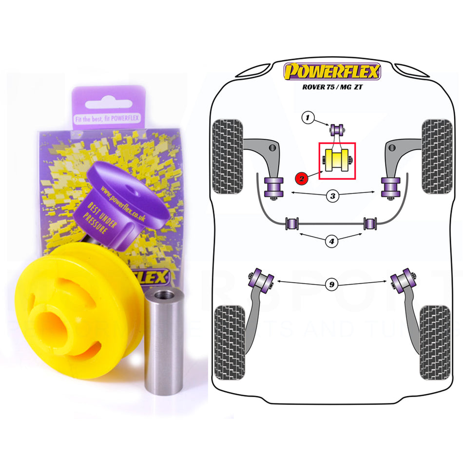 Lower Engine Mount Large Poly Powerflex Bush Diesel For Rover 75/MG ZT